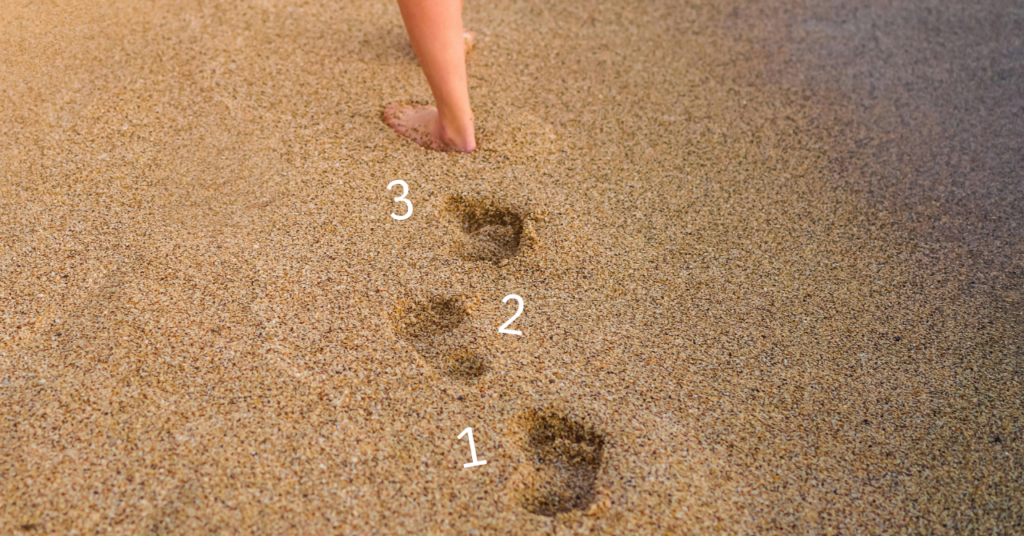 使い方の3STEPがイメージできる3つの足跡